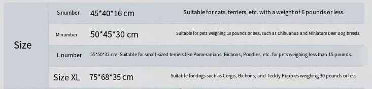 PetSpark™ Orthopedic Washable Dog Bed
